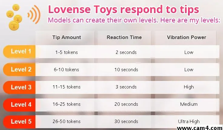 leggy_Yvonne image 0